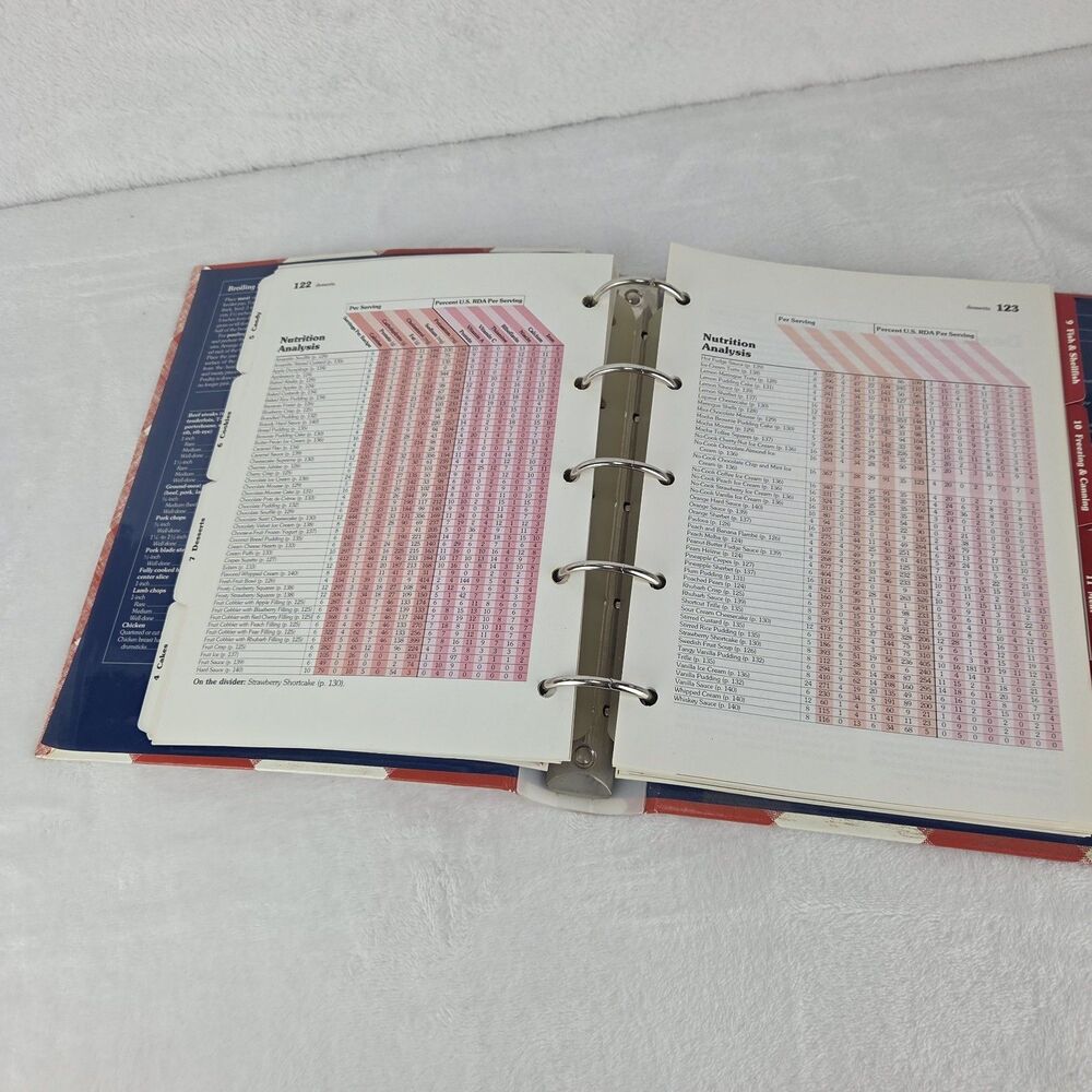 1989 Better Homes & Gardens New Cookbook Tenth Printing 1996 5 Ring Binder - Picture 8 of 10